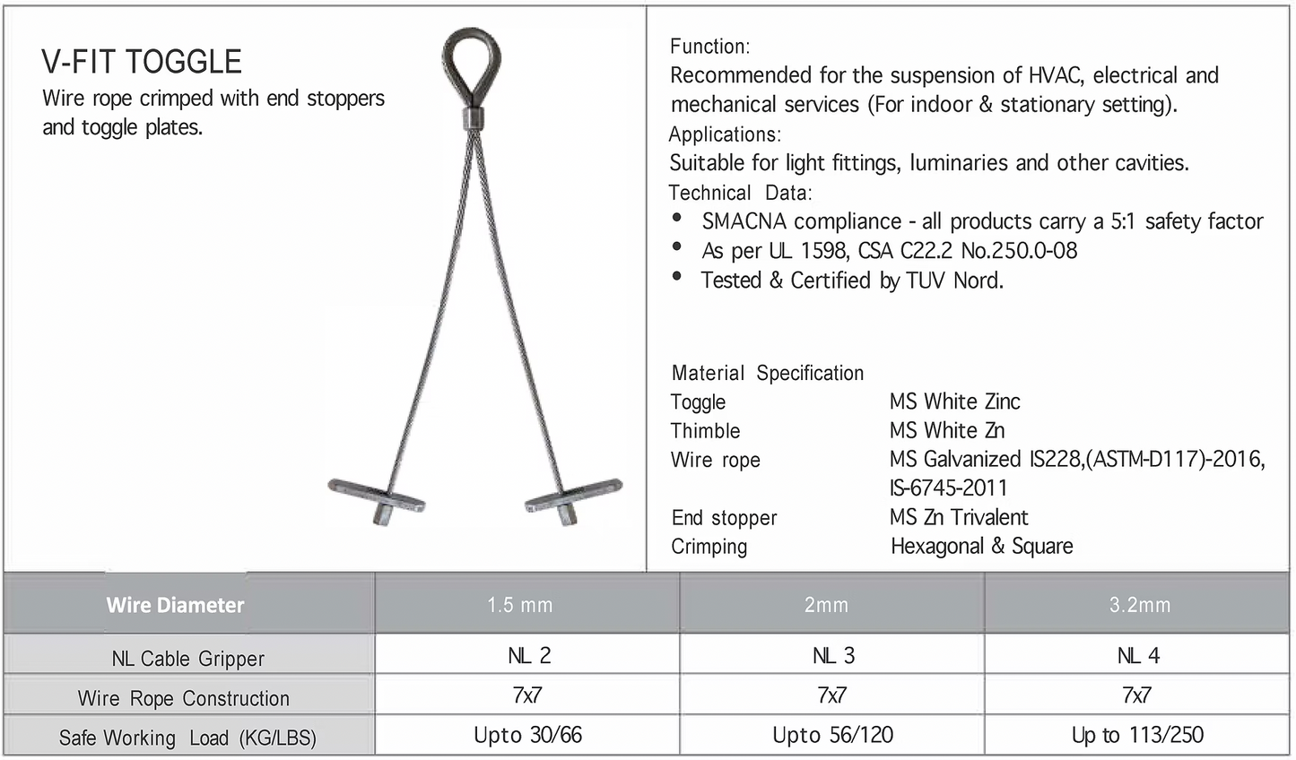 Toggle
